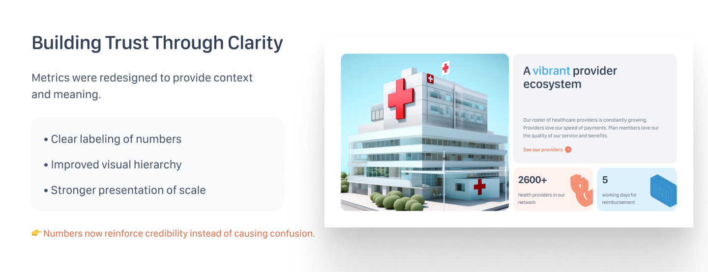 Building Trust Through Clarity — metrics redesign